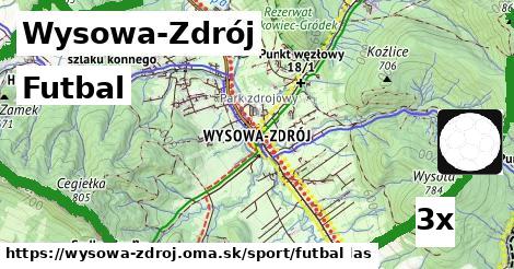 Futbal, Wysowa-Zdrój