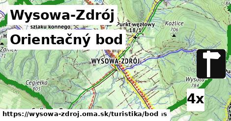 Orientačný bod, Wysowa-Zdrój