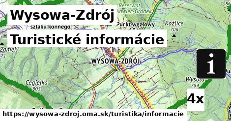 Turistické informácie, Wysowa-Zdrój