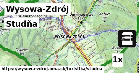 Studňa, Wysowa-Zdrój