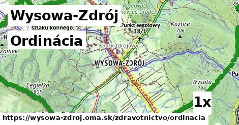 Ordinácia, Wysowa-Zdrój