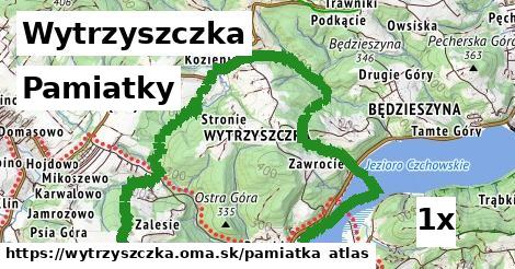 pamiatky v Wytrzyszczka