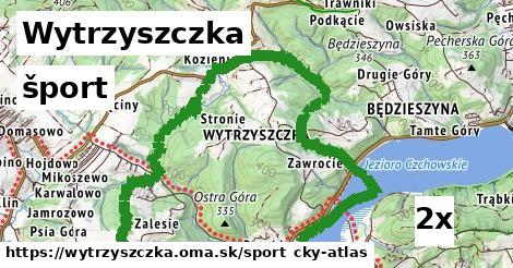 šport v Wytrzyszczka