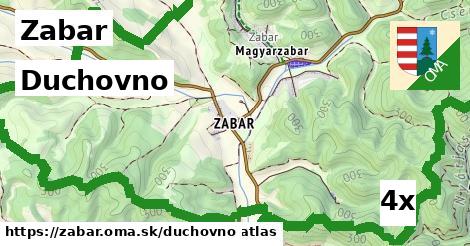 duchovno v Zabar