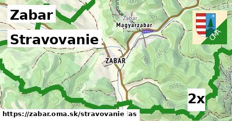 stravovanie v Zabar