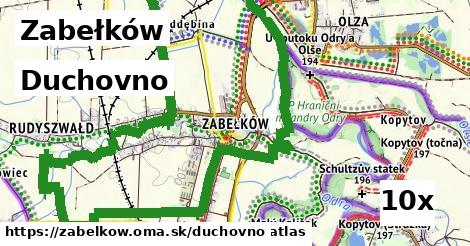 duchovno v Zabełków