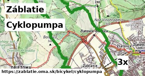 Cyklopumpa, Záblatie