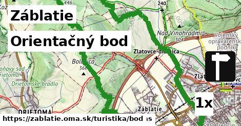 Orientačný bod, Záblatie