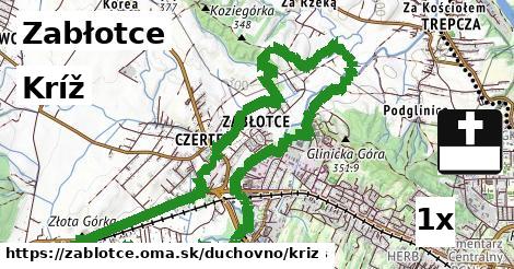 Kríž, Zabłotce