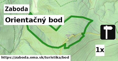 Orientačný bod, Zaboda