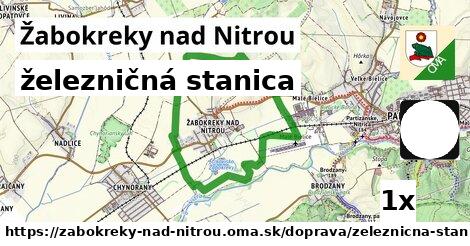 železničná stanica v Žabokreky nad Nitrou