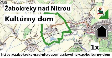 Kultúrny dom, Žabokreky nad Nitrou