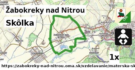 Skôlka, Žabokreky nad Nitrou