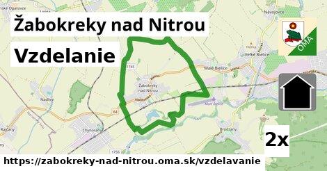 vzdelanie v Žabokreky nad Nitrou