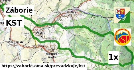 KST, Záborie