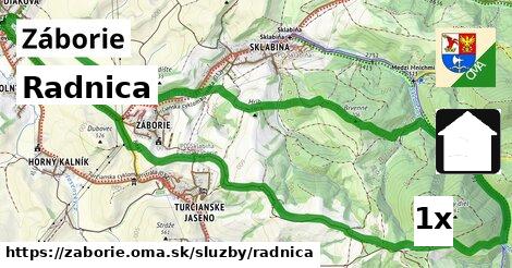 Radnica, Záborie