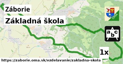 Základná škola, Záborie