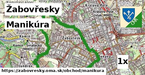 Manikúra, Žabovřesky