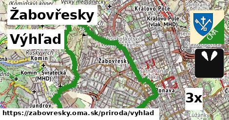 Výhľad, Žabovřesky