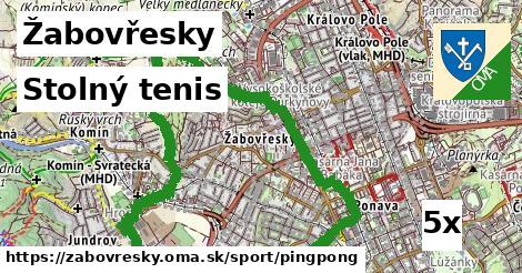 Stolný tenis, Žabovřesky