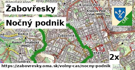 Nočný podnik, Žabovřesky