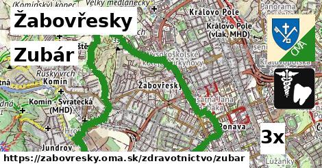 Zubár, Žabovřesky