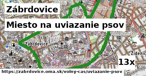 Miesto na uviazanie psov, Zábrdovice