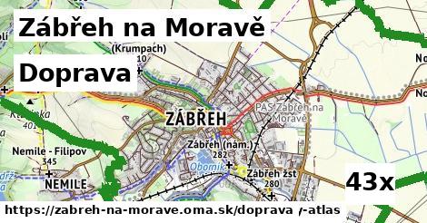 doprava v Zábřeh na Moravě