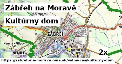 kultúrny dom v Zábřeh na Moravě