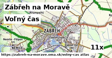 voľný čas v Zábřeh na Moravě