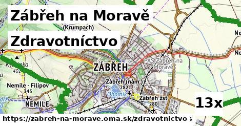 zdravotníctvo v Zábřeh na Moravě