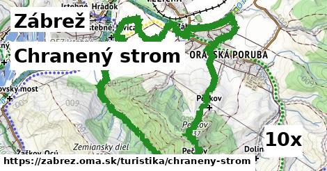 Chranený strom, Zábrež