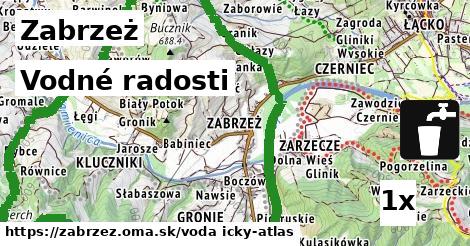 vodné radosti v Zabrzeż