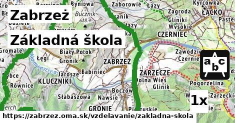 Základná škola, Zabrzeż