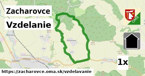 vzdelanie v Zacharovce