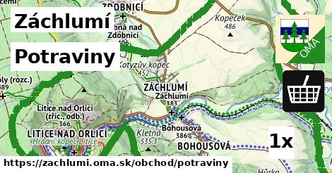 Potraviny, Záchlumí