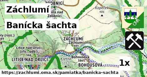 Banícka šachta, Záchlumí