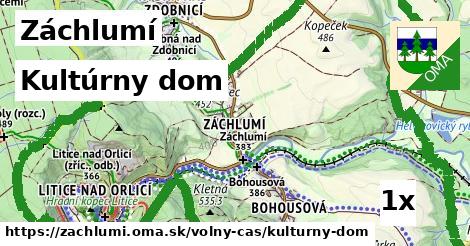 Kultúrny dom, Záchlumí