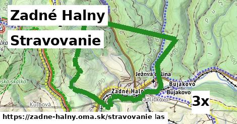 stravovanie v Zadné Halny