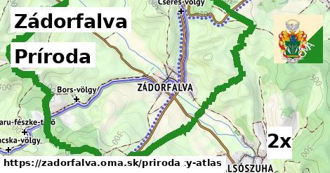 príroda v Zádorfalva