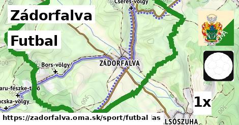 Futbal, Zádorfalva