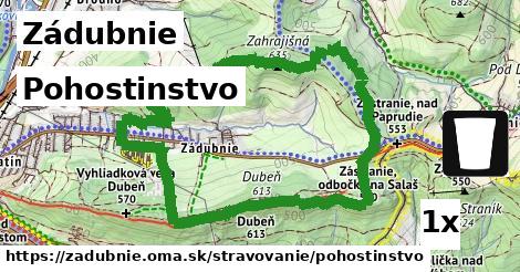Pohostinstvo, Zádubnie