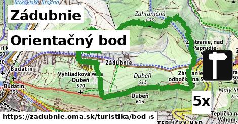 Orientačný bod, Zádubnie