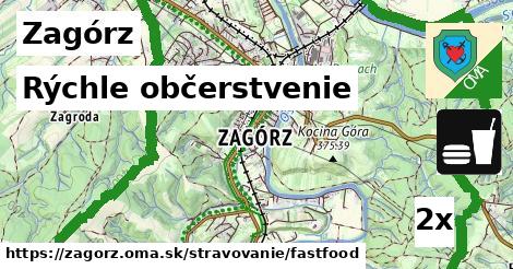 Všetky body v Zagórz