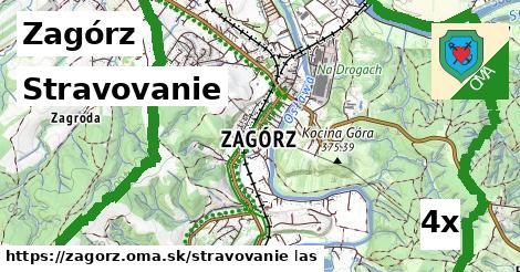 stravovanie v Zagórz