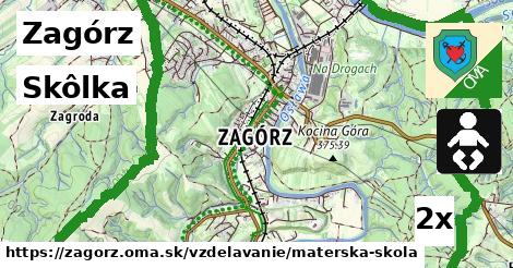 skôlka v Zagórz