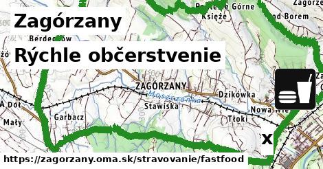 Všetky body v Zagórzany