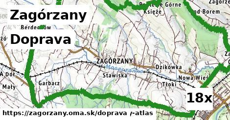 doprava v Zagórzany