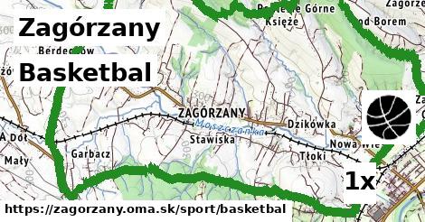 Basketbal, Zagórzany