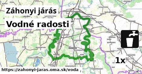 vodné radosti v Záhonyi járás